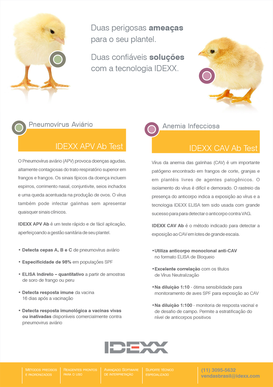 IDEXX Laboratories